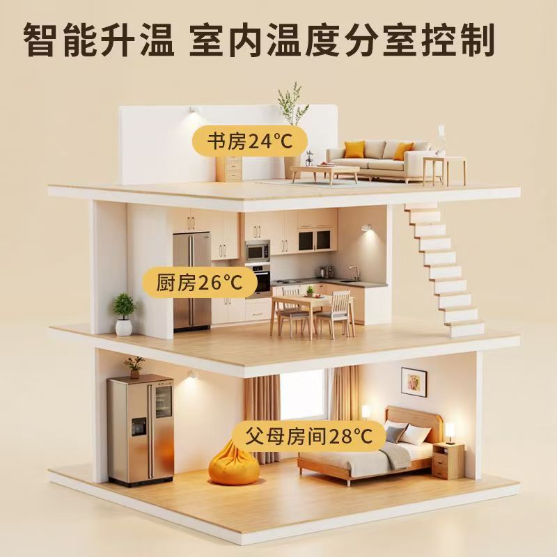 潜江 石墨烯电地暖公司哪家好？户型适配方案指南